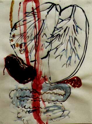inner
